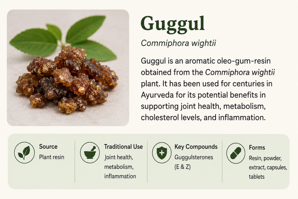 Guggul
